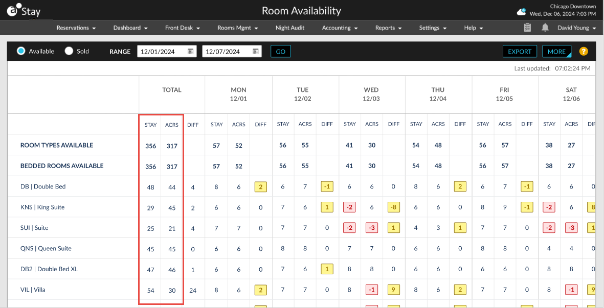 A screenshot of a calendar

AI-generated content may be incorrect.